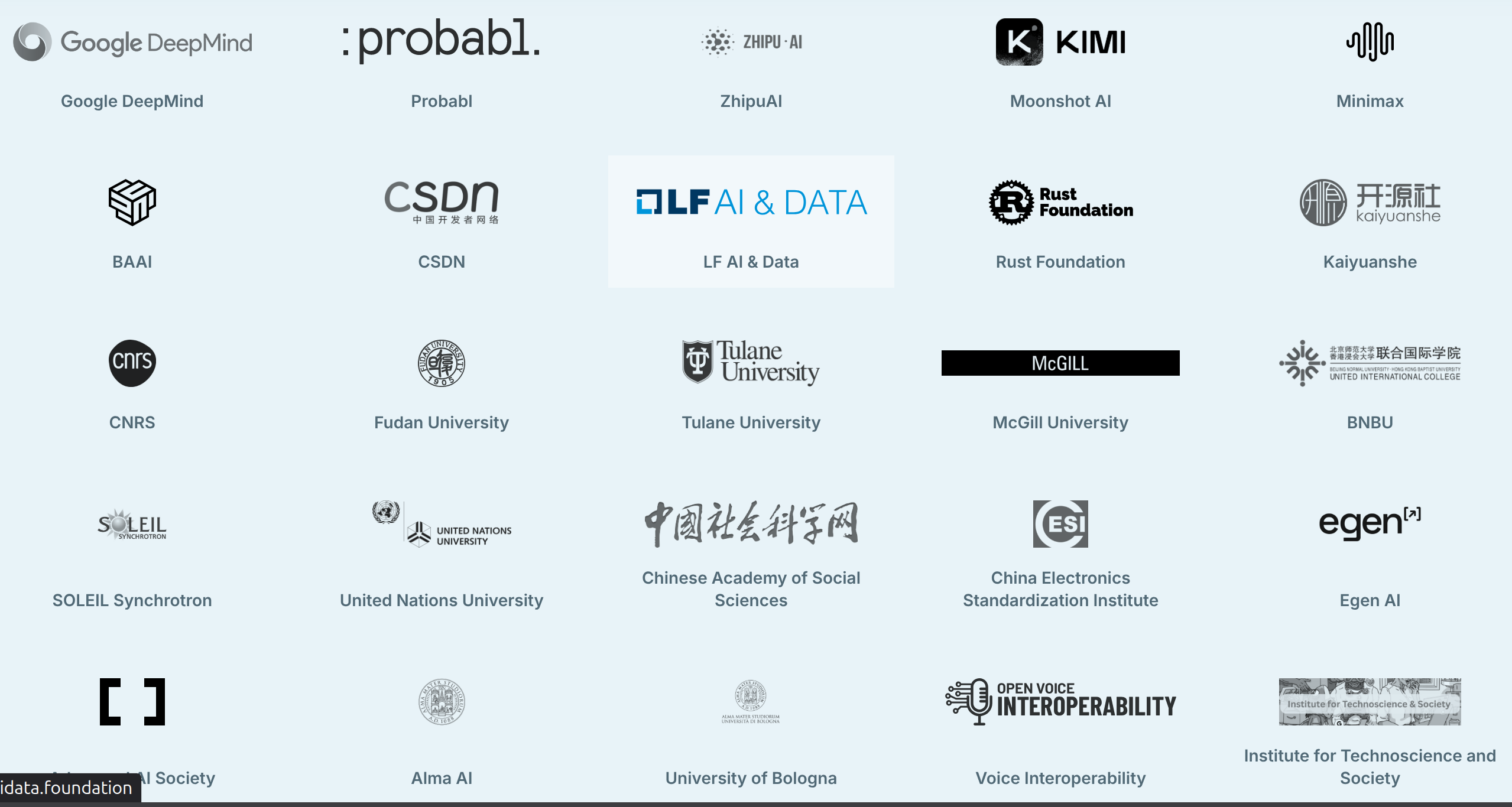 AI Conference Sponsors